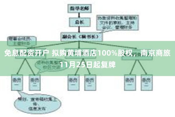 免息配资开户 拟购黄埔酒店100%股权，南京商旅11月25日