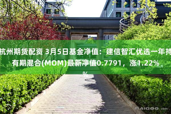 杭州期货配资 3月5日基金净值：建信智汇优选一年持有期混合(